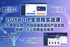 (17863期)2026AI+IP全流程实战课:从大模型应用、内容获客到虚拟产品变现,搭建一人公司商业化体系