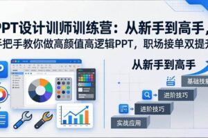 (17886期)PPT设计训师训练营:从新手到高手,手把手教你做高颜值高逻辑PPT,职场接单双提升