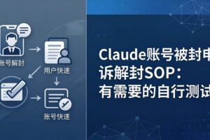 (17981期)Claude账号被封申诉解封SOP:有需要的自行测试
